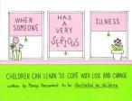 When Someone Has a Very Serious Illness: Children Can Learn to Cope with Loss and Change For Sale