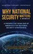 Why National Security Matters Fashion