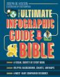 Ultimate Infographic Guide to the Bible: *A Visual Survey of Every Book *Helpful Background, Charts, and Maps *A Must-Have Companion Resource, The For Discount